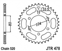 Rozeta KAWASAKI GPZ 550 (ZX550A1-A6), rv. 84-92